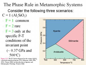 The%20Phase%20Rule%20in%20Metamorphic%20Systems