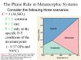 The%20Phase%20Rule%20in%20Metamorphic%20Systems PowerPoint PPT Presentation