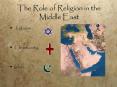 The Role of Religion in the Middle East PowerPoint PPT Presentation
