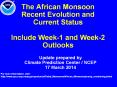 The African Monsoon Recent Evolution and Current Status Include Week-1 and Week-2 Outlooks PowerPoint PPT Presentation