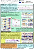 The effect of doubled CO2 and model basic state biases on the monsoon-ENSO system: the TBO and changing ENSO regimes PowerPoint PPT Presentation