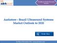 Aarkstore - Brazil Ultrasound Systems Market Outlook to 2020 PowerPoint PPT Presentation