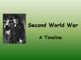 Second World War PowerPoint PPT Presentation