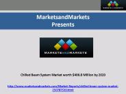 Chilled Beam System Market by Design & Application