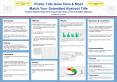 Scientific Poster PowerPoint PPT Presentation
