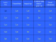 Blank Jeopardy