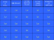Blank Jeopardy