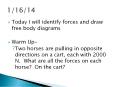 Today I will identify forces and draw free body diagrams PowerPoint PPT Presentation