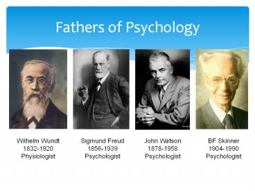 Fathers of Psychology