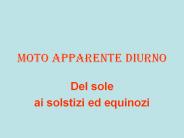 Moto apparente diurno