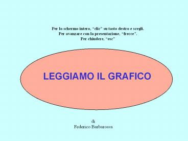 LEGGIAMO IL GRAFICO
