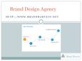 Brand Design Agency (1) PowerPoint PPT Presentation