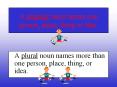A singular noun names one person, place, thing or idea. PowerPoint PPT Presentation