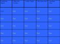 Blank Jeopardy PowerPoint PPT Presentation