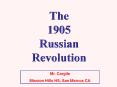 The 1905 Russian Revolution PowerPoint PPT Presentation
