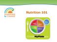 Nutrition 101 PowerPoint PPT Presentation