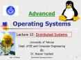 Advanced  Operating Systems PowerPoint PPT Presentation