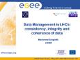 Data Management in LHCb: consistency, integrity and coherence of data PowerPoint PPT Presentation