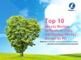 Top 10 Blu-ray Backup Software to Copy and Backup Blu-ray Movies on PC PowerPoint PPT Presentation