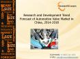 China Automotive Valve Market Size, Share, Growth, Forecast 2014-2018 PowerPoint PPT Presentation