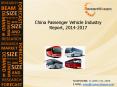 China Passenger Vehicle Industry Size, Share, Growth, Demand, Forecast 2014-2017 PowerPoint PPT Presentation