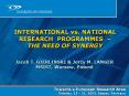 INTERNATIONAL vs. NATIONAL RESEARCH  PROGRAMMES   PowerPoint PPT Presentation