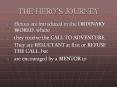 THE HERO PowerPoint PPT Presentation