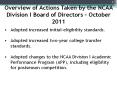 Overview of Actions Taken by the NCAA Division I Board of Directors  PowerPoint PPT Presentation
