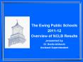 The Ewing Public Schools 2011-12 Overview of NCLB Results presented by Dr. Danita Ishibashi Assistant Superintendent PowerPoint PPT Presentation