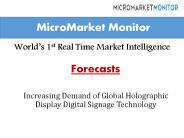 Global Holographic Display Digital Signage Market