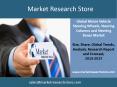 Global Market for Motor Vehicle Steering Wheels, Steering Columns and Steering Boxes to 2017 - Market Size, Growth and Forecasts in Over 60 Countries PowerPoint PPT Presentation