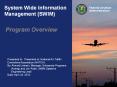 System Wide Information Management (SWIM) PowerPoint PPT Presentation