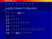 ??? ?????? Logistics Network Configuration