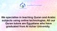 Learning Arabic Language PowerPoint PPT Presentation