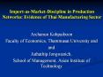 Import-as-Market-Discipline in Production Networks: Evidence of Thai Manufacturing Sector PowerPoint PPT Presentation