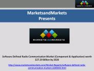 Software Defined Radio Communication Market by Component