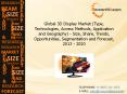 Global 3D Display Market  Size, Share, Trends, Demand,  Segmentation and Forecast 2013 - 2020 PowerPoint PPT Presentation