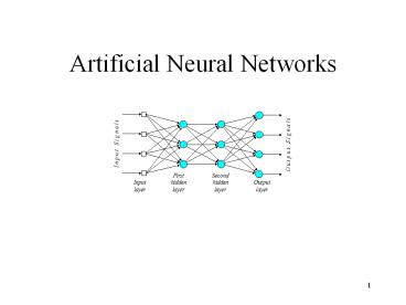 Artificial%20Neural%20Networks