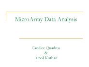 MicroArray Data Analysis  Candice Quadros