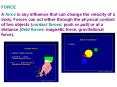 FORCE PowerPoint PPT Presentation