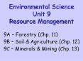 Environmental Science Unit 9 Resource Management PowerPoint PPT Presentation