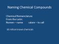 Naming Chemical Compounds PowerPoint PPT Presentation