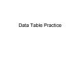 Data Table Practice PowerPoint PPT Presentation