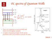 PL spectra of Quantum Wells