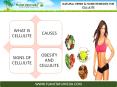How to cure | Natural Treatment For Cellulite PowerPoint PPT Presentation