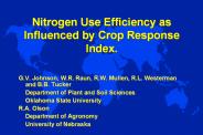 Nitrogen Use Efficiency as Influenced by Crop Response Index.
