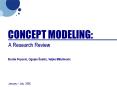 CONCEPT MODELING: PowerPoint PPT Presentation