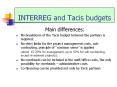 INTERREG and Tacis budgets PowerPoint PPT Presentation