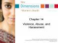 Violence, Abuse, and Harassment PowerPoint PPT Presentation