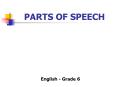 PARTS OF SPEECH PowerPoint PPT Presentation
